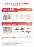 法院8月1日进行聆讯
