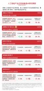 股通互联网ETF（513040）持续5个买卖日获资金净流